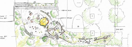 Planung & Konkretisierung Planung & Konkretisierung