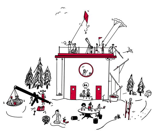 1 Entwicklungsräume Rgb 1 Entwicklungsräume Rgb